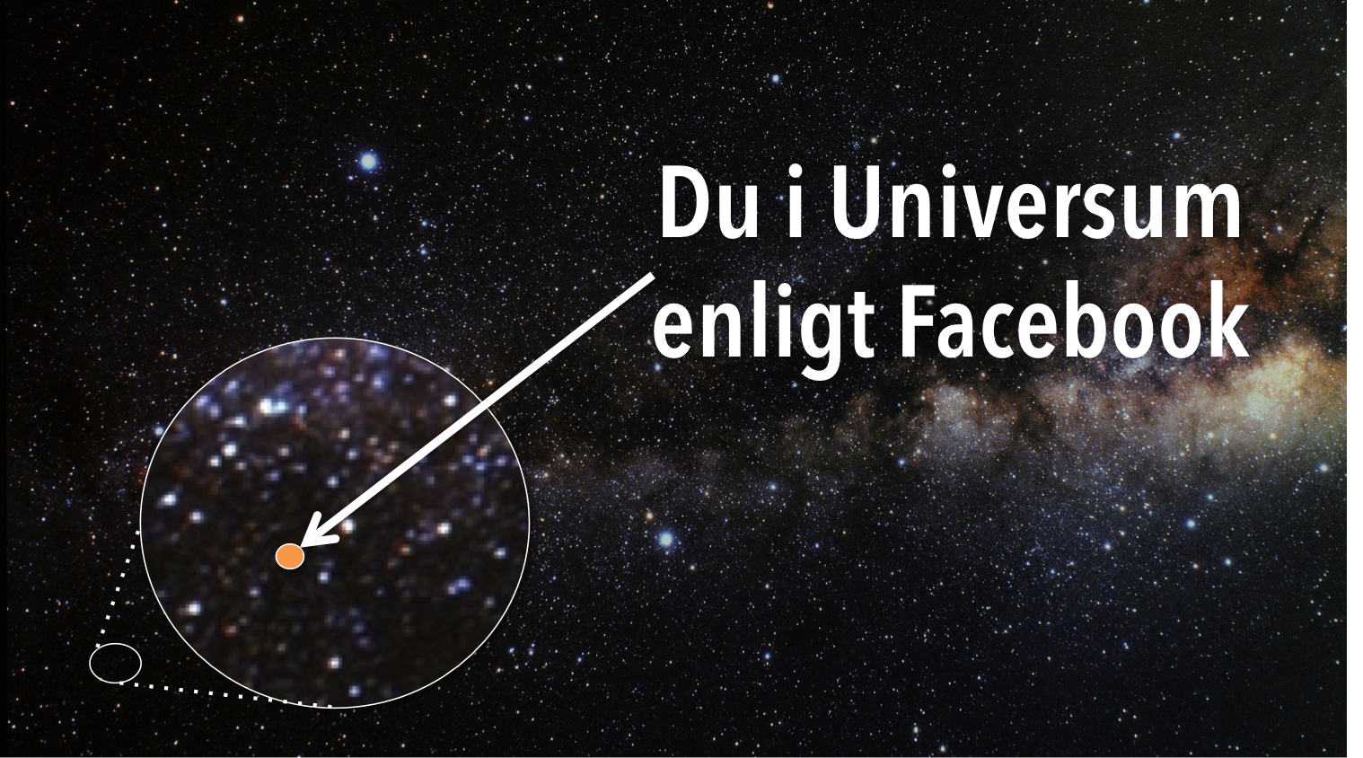 Digitala marknadsföringstips – 2: Jobba med din målgrupp