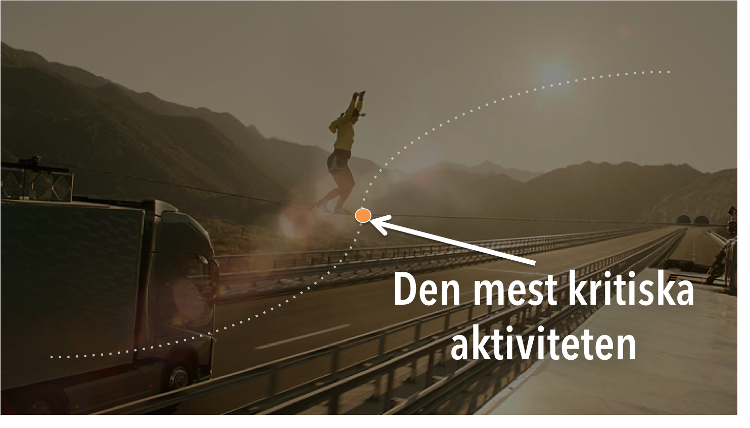 Digitala marknadsförings-tips – 5: Den mest kritiska aktiviteten
